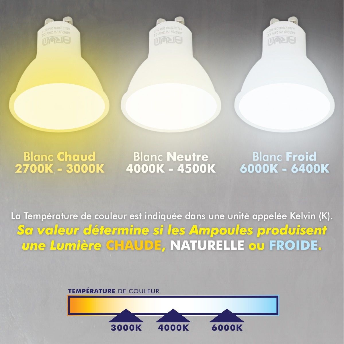 Lot de 10 ampoules LED GU10 5W eq 40W Temperature de Couleur Blanc neutre 4000K