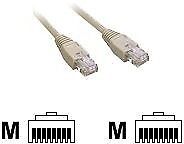 MCL SAMAR RJ45 CAT 5e U/UTP - 100Mbits/s - Gris - 5 metres FCC5EM-5M