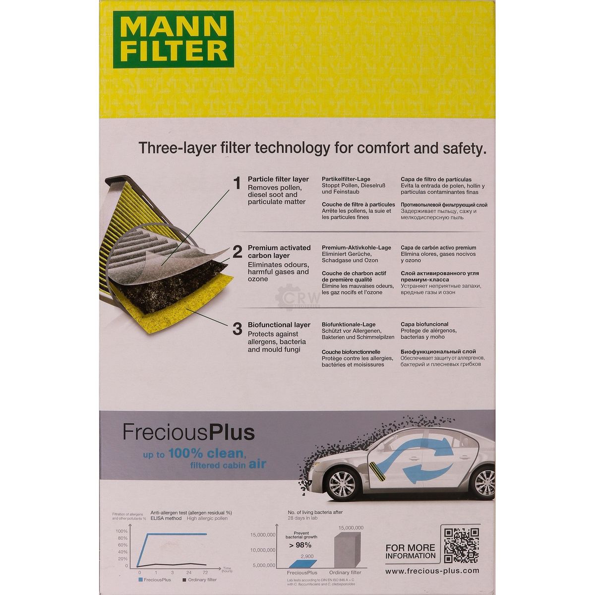 Mann-filter Fp 29 003-2 Filtre A Air De ...