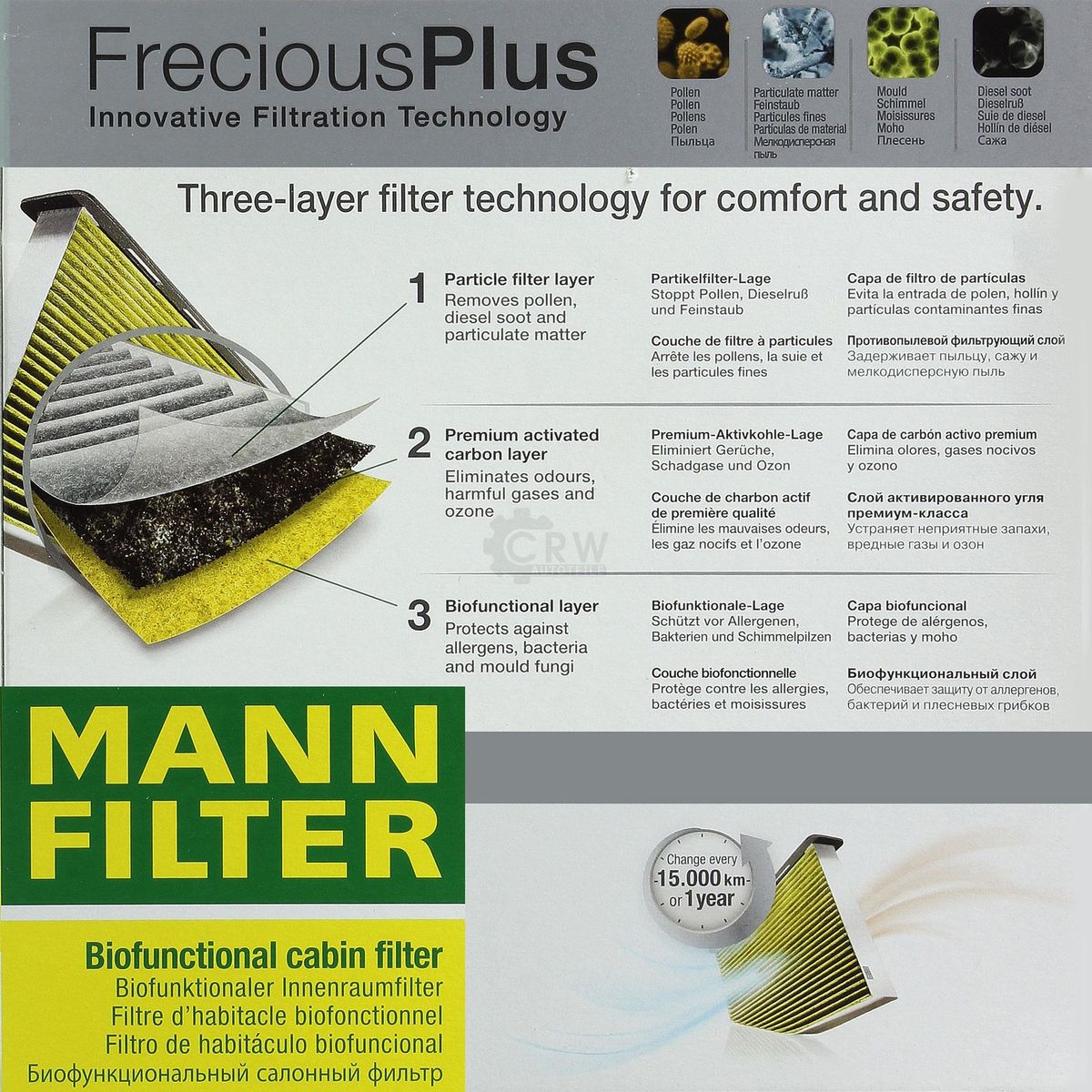 Mann-filter Fp 29 003-2 Filtre A Air De ...