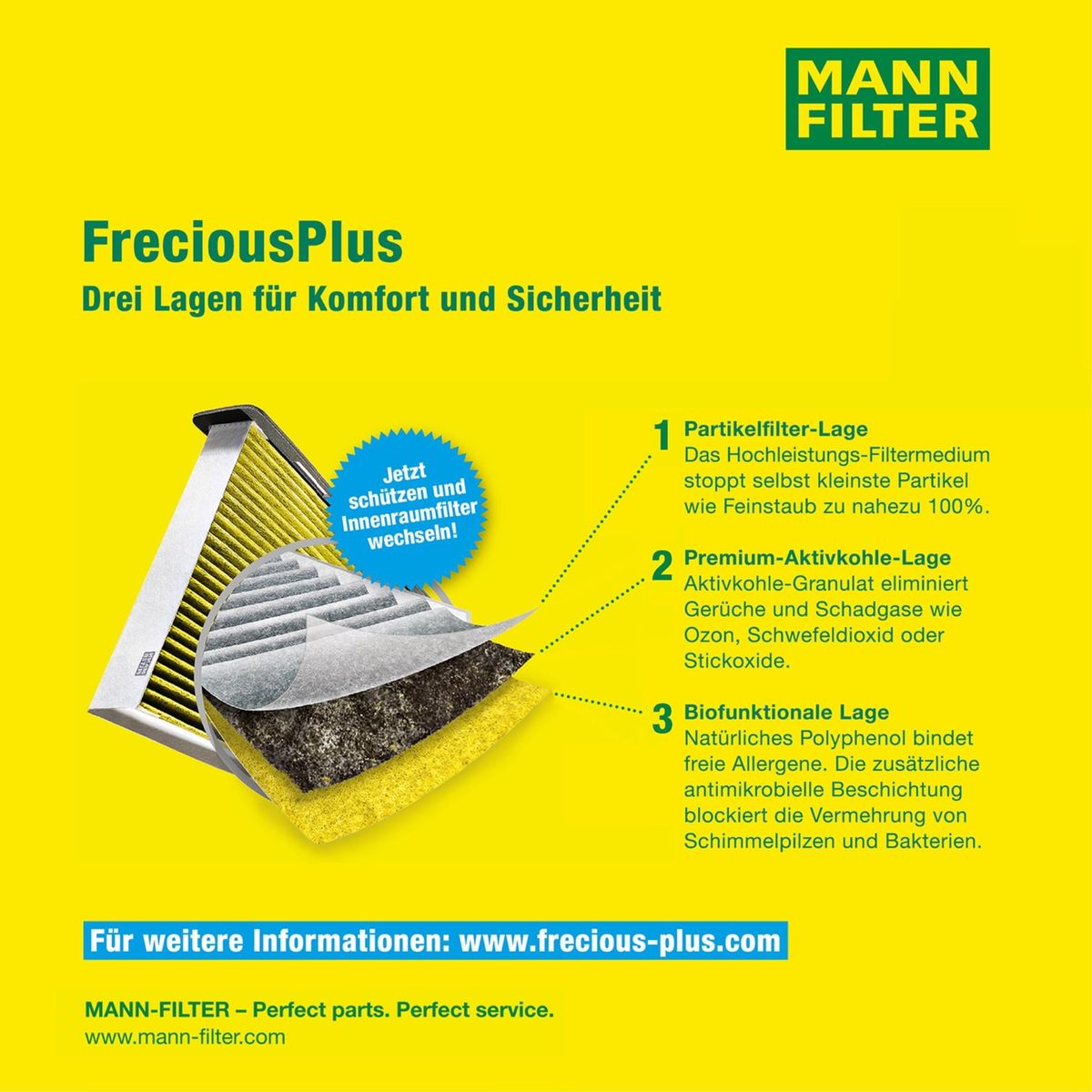 Mann-filter Fp 29 003-2 Filtre A Air De ...