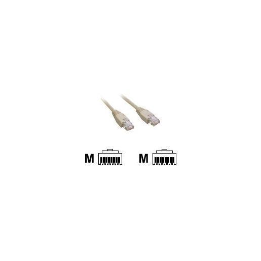 Cable RJ45 droit blinde 300 mbps 10 metres