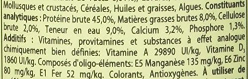 Aliment Complet ReptoMin Junior pour Tortues d'Eau - Tetra - 250ml
