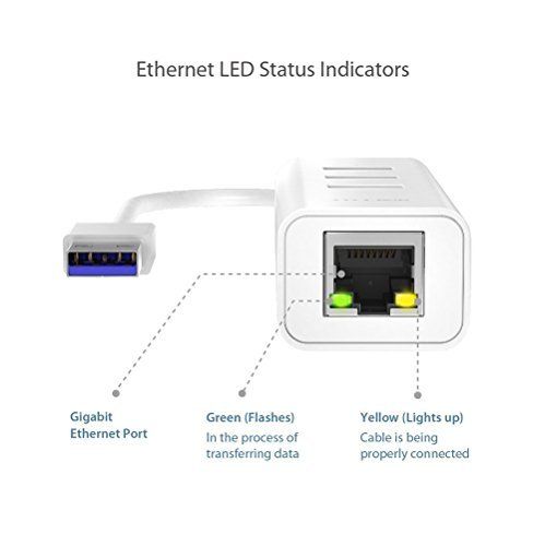 Tp Link Ue330 Adaptateur Usb 30 Ethernet Gigabit Hub Usb 30 Avec 3 Ports Usb