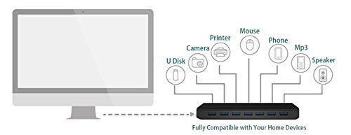 Tp-link Uh700 Hub Usb 3.0 7 Ports,noir