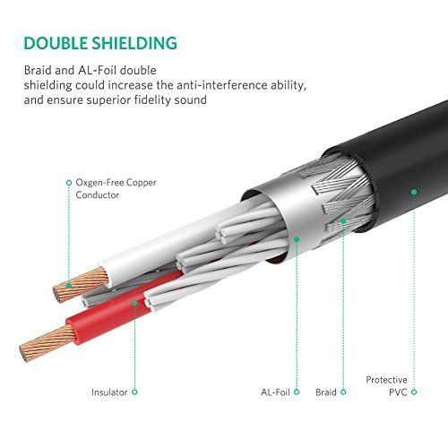 Cable Audio - Ugreen - Jack 3.5mm Vers 2 Rca Males - 3m - Plaque Or 24k - Compatible Tv Et Pc