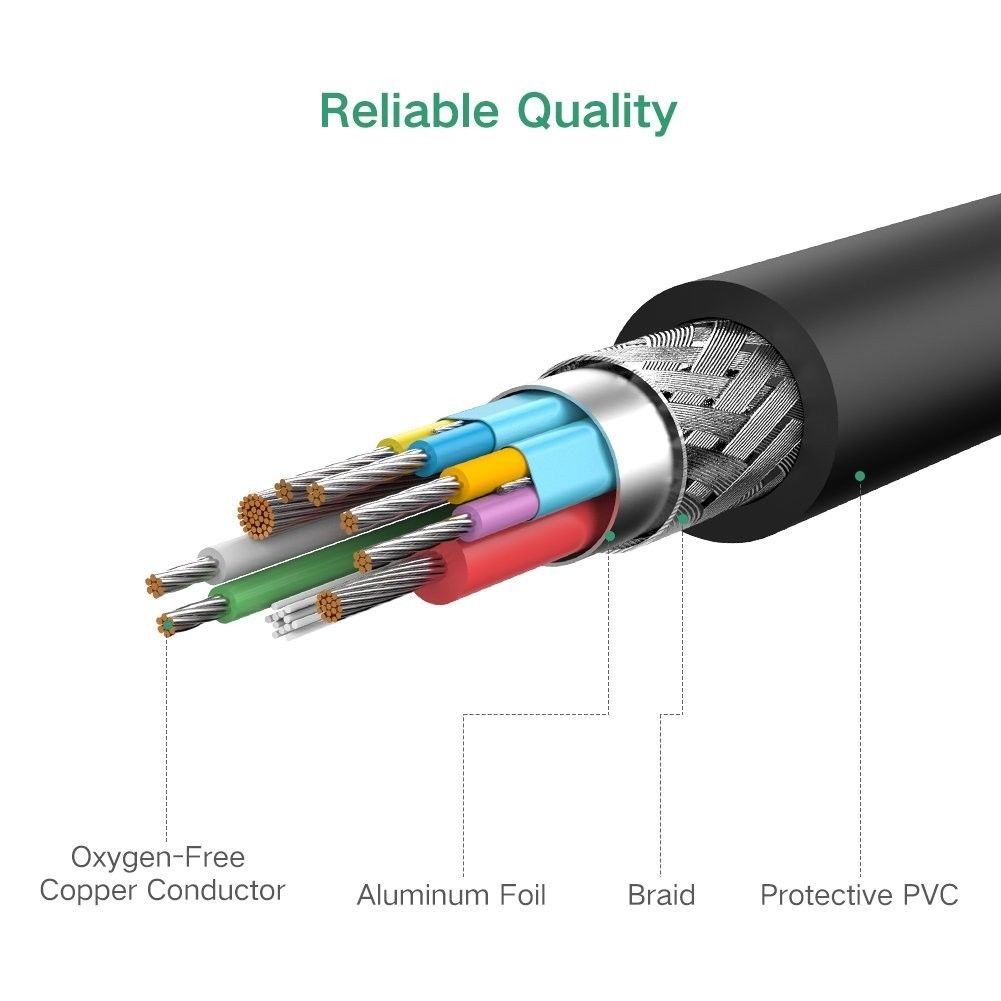 Cable Adaptateur Usb Femelle Vers Micro Usb Male Ugreen Samsung Huawei Sony Noir Blinde 10 Cm