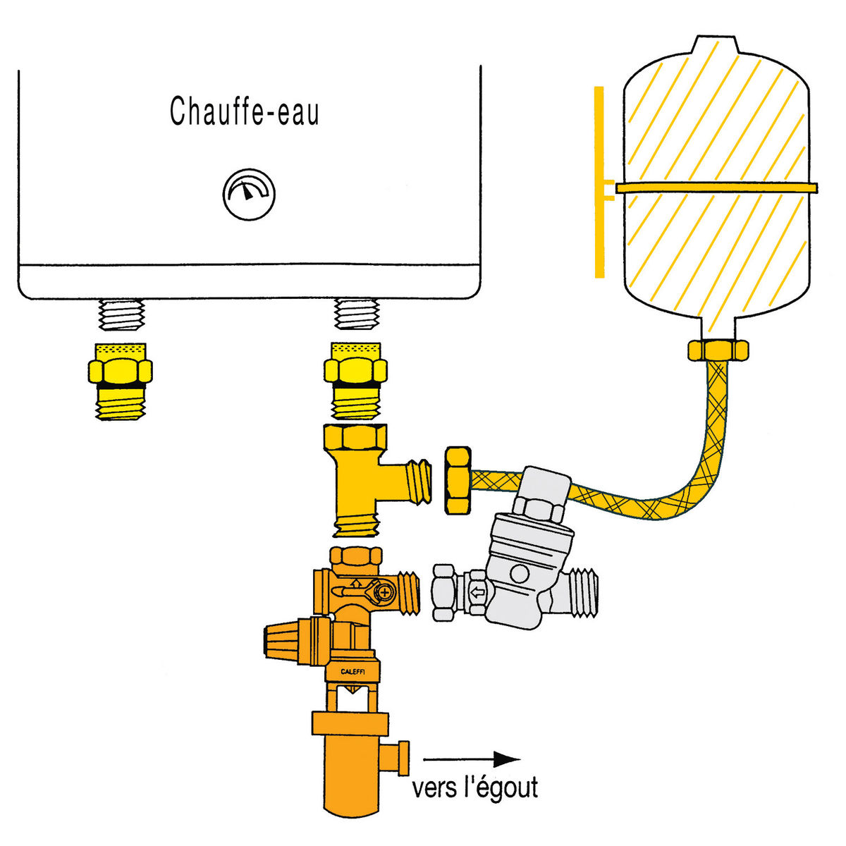 Securite du chauffe-eau - Vase d'expansion sanitaire VEXBAL avec fixation murale - 18L - Thermador