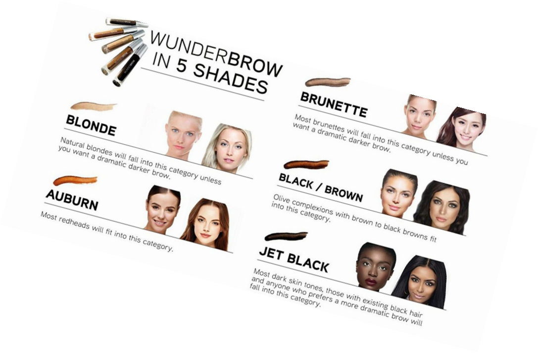 Wunderbrow - Des Sourcils Parfaits Qui D...