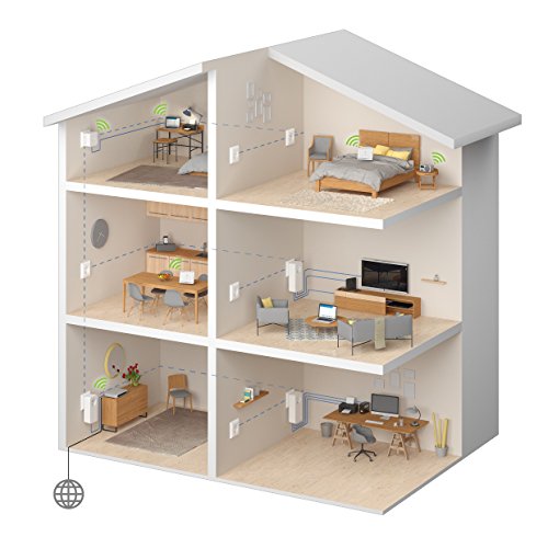 Devolo Dlan 1200 Triple Starter Kit Pont Gige Branchement Mural