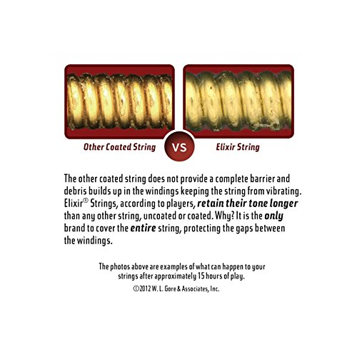 Elixir 14782 Nanoweb Stainless Steel Medium 45-135