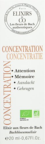 Concentration Inattention - Elixir Floral