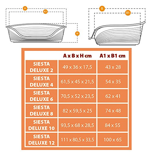 Panier Corbeille Siesta Deluxe Taille 4 61545215 Cm Noir Ferplast