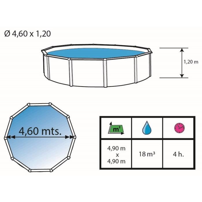 ForÊt Piscine Hors Sol En Acier Circulaire / Ronde 460 X 120 (kit Complet Piscine Filtre Skimmer Et Echelle)