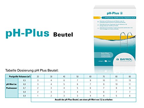 Bayrol Ph-plus 1,5 Kg - Granules Purs P ...