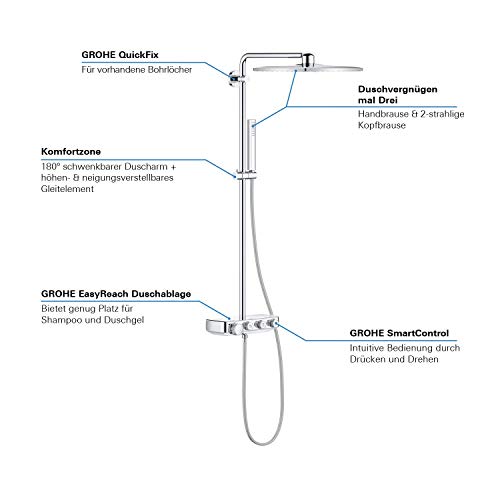 Grohe Euphoria Smartcontrol - Systeme De Douche Rainshower Smartactive 310 Avec Mitigeur Thermostatique Chrome 26508000