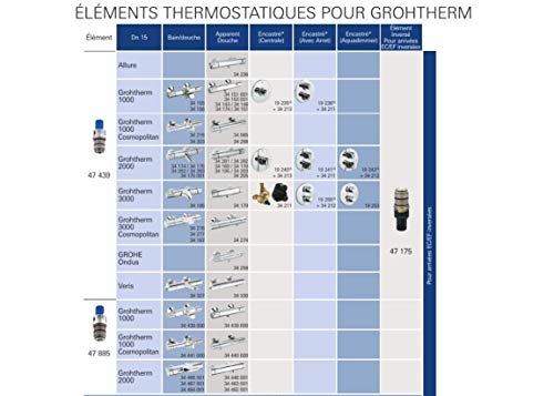 Cartouche Thermostatique Compacte Grohe Turbostat 47439000 Blanc 70a°c 5 Ans De Garantie
