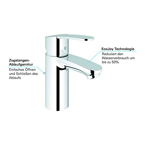 Eurostyle Cosmopolitan Grohe Melangeur De Eurostyle Cosmopolitan , Ecojoy, Ensemble De Dechets