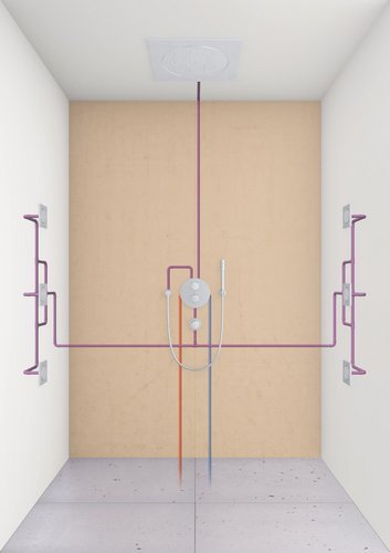 Rainshower Grohe Mural 27074000 Chrome, Rosace Ronde