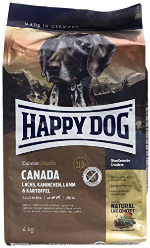 Happy Dog Sensible Canada Croquettes Pour Chien 4kg