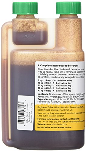 Lbm Solution Incontinence Des Chiens 250 Ml Hilton Herbs