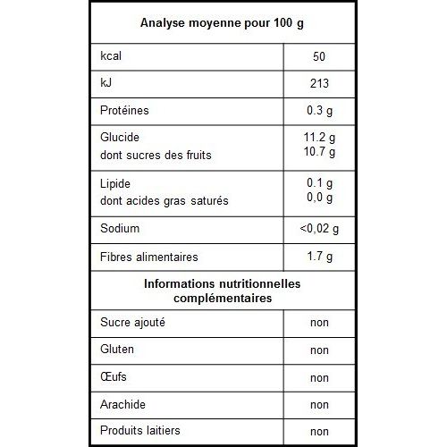 Parapharmacie En Ligne  Bebe & Maman  Alimentation Bebe  Repas Pour Bebe  Petits Pots Pour Bebe Hipp 100% Fruits Pommes Bananes Fruits Rouges Des 6 Mois Bio Pots X 4