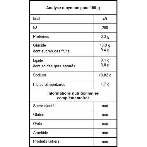 Hipp Bio 100 Fruits Coupelle Pommes Peches Mangues 8m 4 X 100g