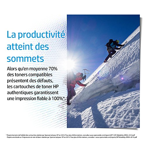 HP D'origine HP CF 403 X / 201X toner magenta, 2 300 pages, 3,76 centimes par page - remplace HP CF403X / 201X toner