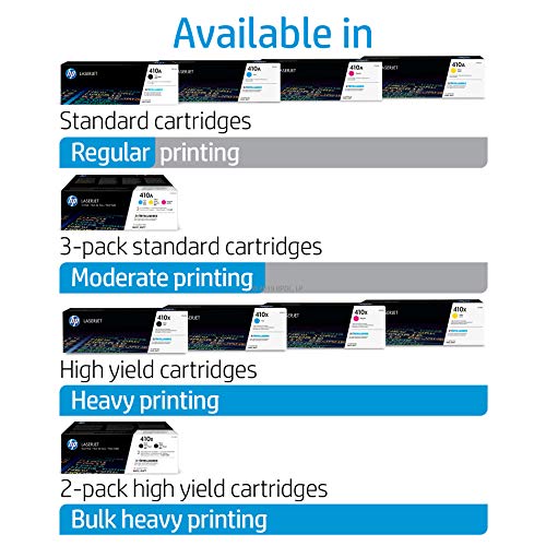 HP D39origine HP Color LaserJet Pro MFP M 377 dw toner 410A CF 411 A cyan 2 300 pages 436 centimes par page