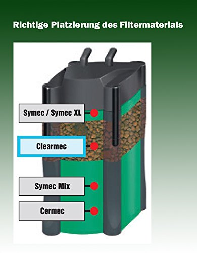 Clearmec Plus 2x300ml Elimination Du Nitrite D