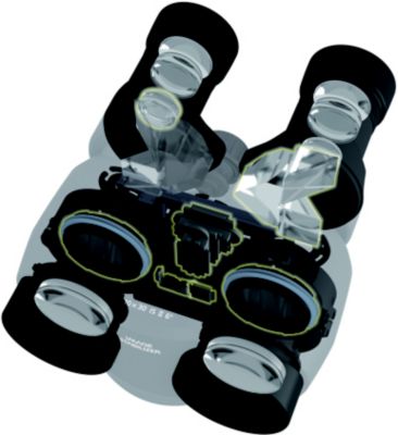 Canon Jumelles Canon 10x30 IS II