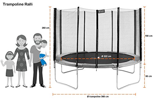 Kangui Trampoline Rond Ralli 360 - Avec Filet, Echelle, Bache De Protection Et Kit D'ancrage - Ø 360 Cm