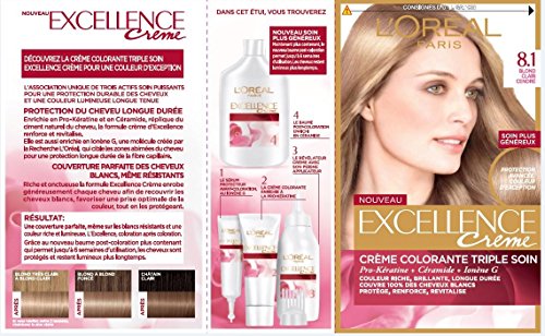 Coloration Excellence L'oreal Paris - Blond Clair Cendre 8.1