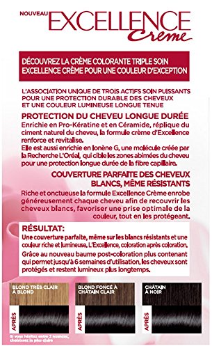 L'Oreal Paris - Excellence Creme - Col ...