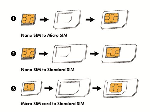 Logilink Aa0047 Sim / Flash Adaptateur De Carte...