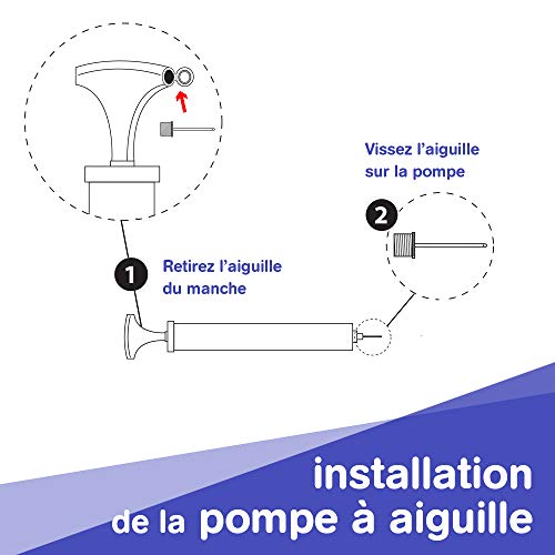 Ballon Sauteur Chien Bleu Ludi - Pour Enfant Des 10 Mois - Interieur Et Exterieur