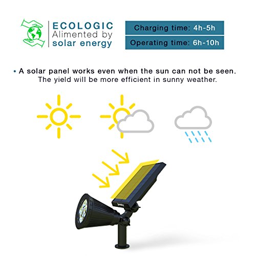 Spot Solaire Exterieur Etanche Lumisky 4 Leds Blanches 200 Lm Tete Pivotante A 90°c