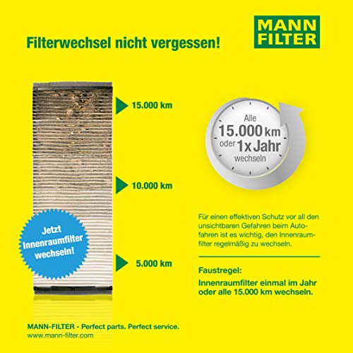 Mann-filter Cuk 2545 Filtre A Air D'hab...