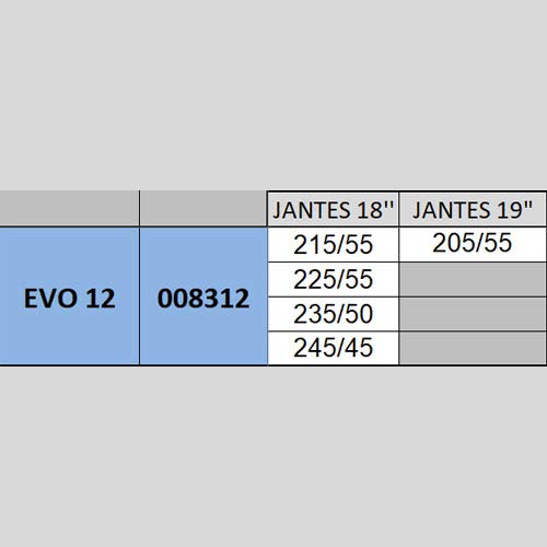 Michelin Chaines A Neige Easy Grip Evolution 12