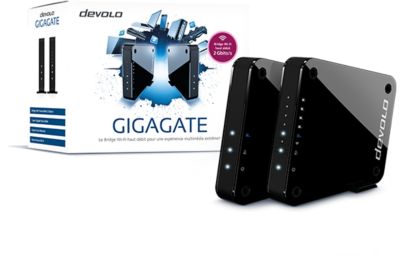 Gigagate Kit De Demarrage Bridge Wifi Debit De Transfert De Donnees 2 Gbits-s- Bande De Frequence 2,4 Ghz-5 Ghz