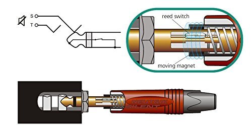 Neutrik Np2rx-au-silent Connecteur Jack ...