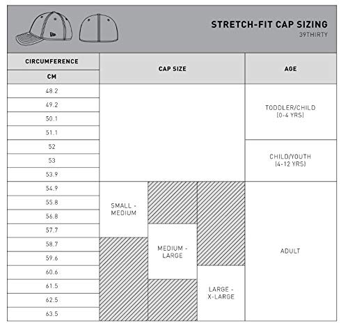 Casquette New Era 39thirty Flexfit Ny Yankees Noir Sportswear