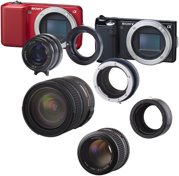 NOVOFLEX Bague Adaptatrice Sony NEX pour Objectifs Nikon