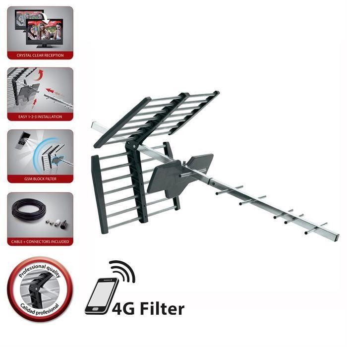 Antenne Tv Exterieure Aerial Amplifiee One For All Filtre 5g Assemblage Simple En 3 Etapes