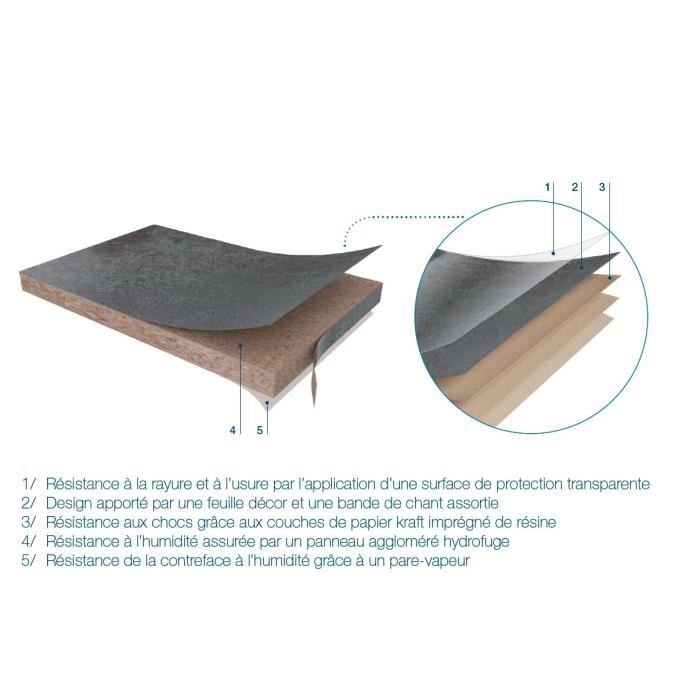 Polyrey Plan De Travail Stratifie Hpl Hydrofuge L 307 X P 65 X H 38 Cm Chene Ceruse