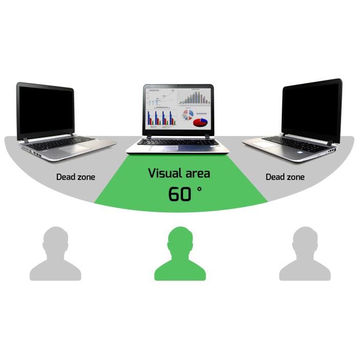 Port Designs Film De Confidentialite Professionnel 2d Pour Ordinateur Portable 2d 133 Pouces 1609
