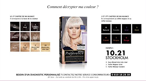 Coloration Loreal Preference Infinia 50 Bruges Chatain Clair Sans Ammoniaque Creme Femme