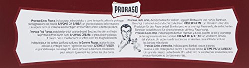 Proraso Coarse Beards Savon De Rasage Pour Barbes Dures En Tube 150 Ml