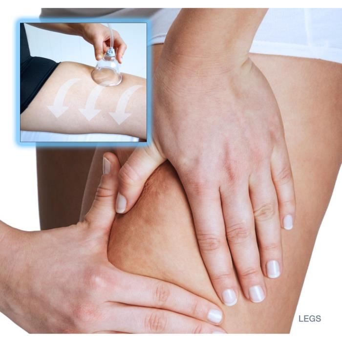 Prorelax Appareil Massage A Vide Sensitive Massage Electrique Par Ventouses Appareil Anti Cellulite