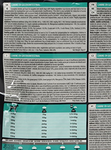 Croquettes Pour Chien Purina Proplan Veterinary Diets En 5kg Gastrointestinal Adulte